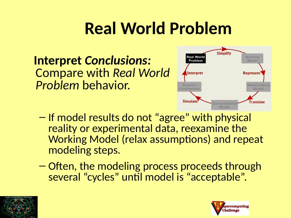 Adapted from a presentation by Richard Allen, 2011 - slide 15 of 32