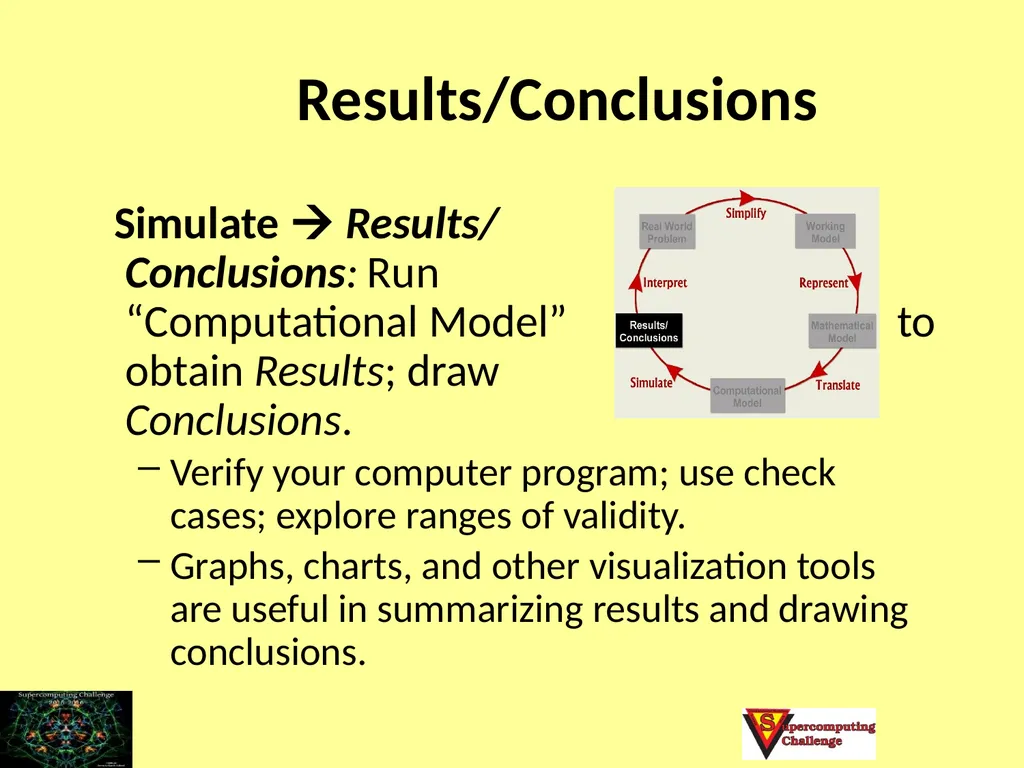 Adapted from a presentation by Richard Allen, 2011 - slide 14 of 32