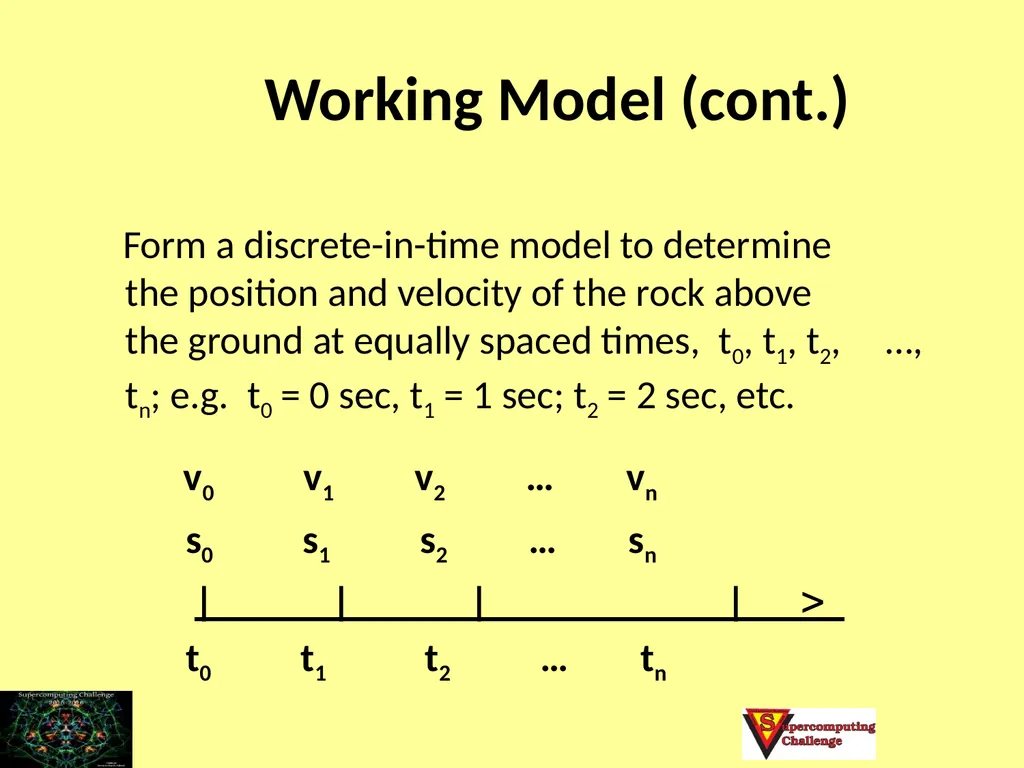 Adapted from a presentation by Richard Allen, 2011 - slide 20 of 32