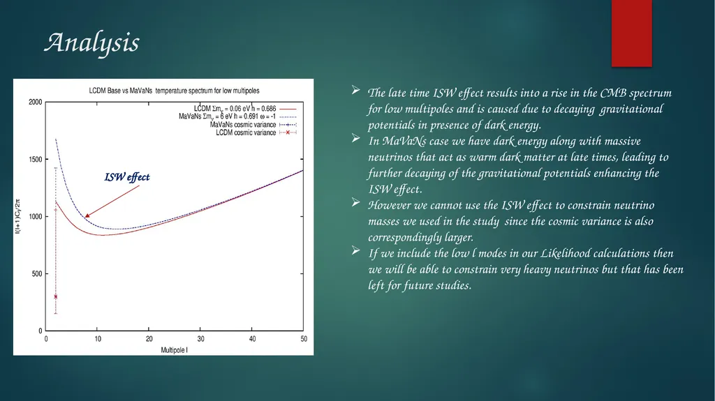 Implementing MaVaNs Cosmology Akshay ghalsasi, ann - slide 7 of 11