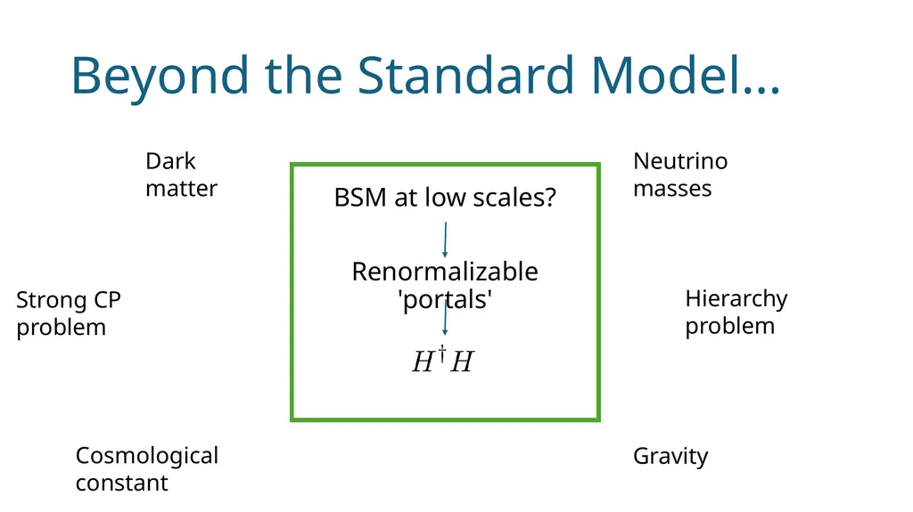 Supernova bound on new scalars from resonant (and - slide 2 of 14