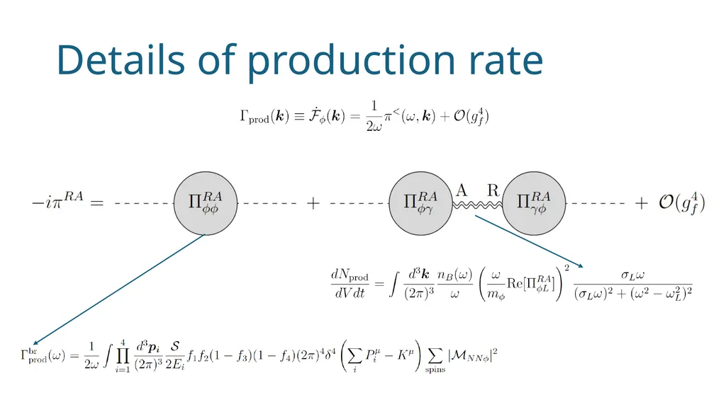Supernova bound on new scalars from resonant (and - slide 14 of 14