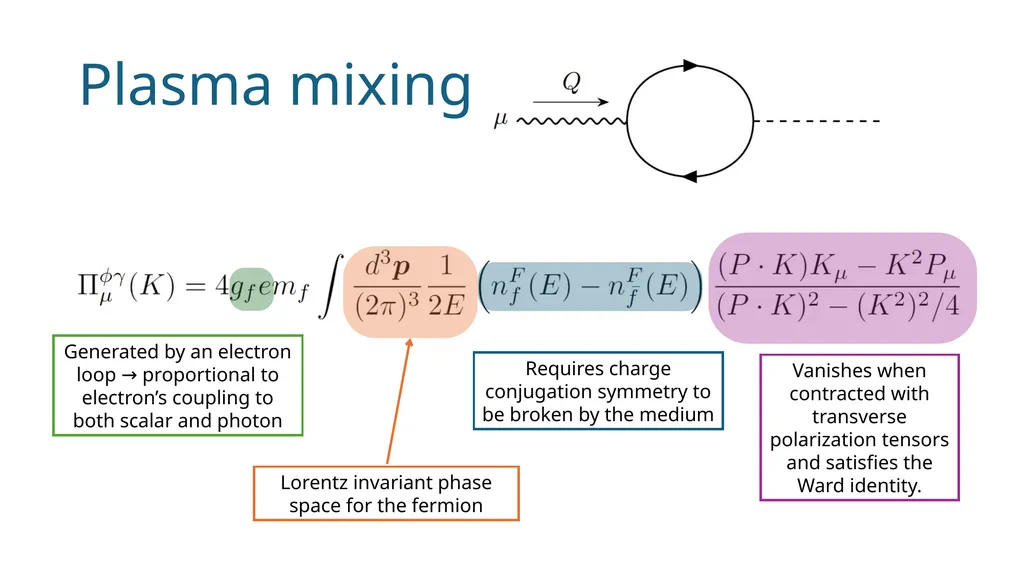 Supernova bound on new scalars from resonant (and - slide 9 of 14