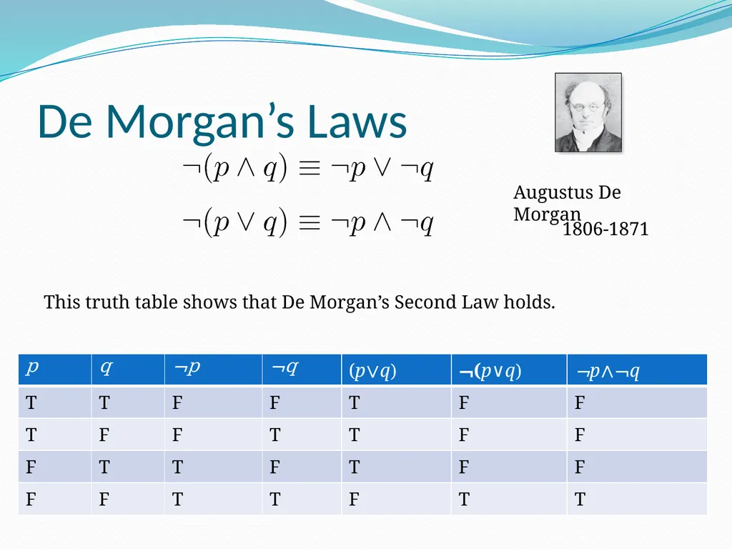 The Foundations: Logic and Proofs Chapter 1, Part - slide 43 of 51