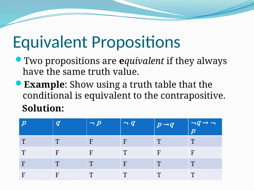 The Foundations: Logic and Proofs Chapter 1, Part - slide 23 of 51