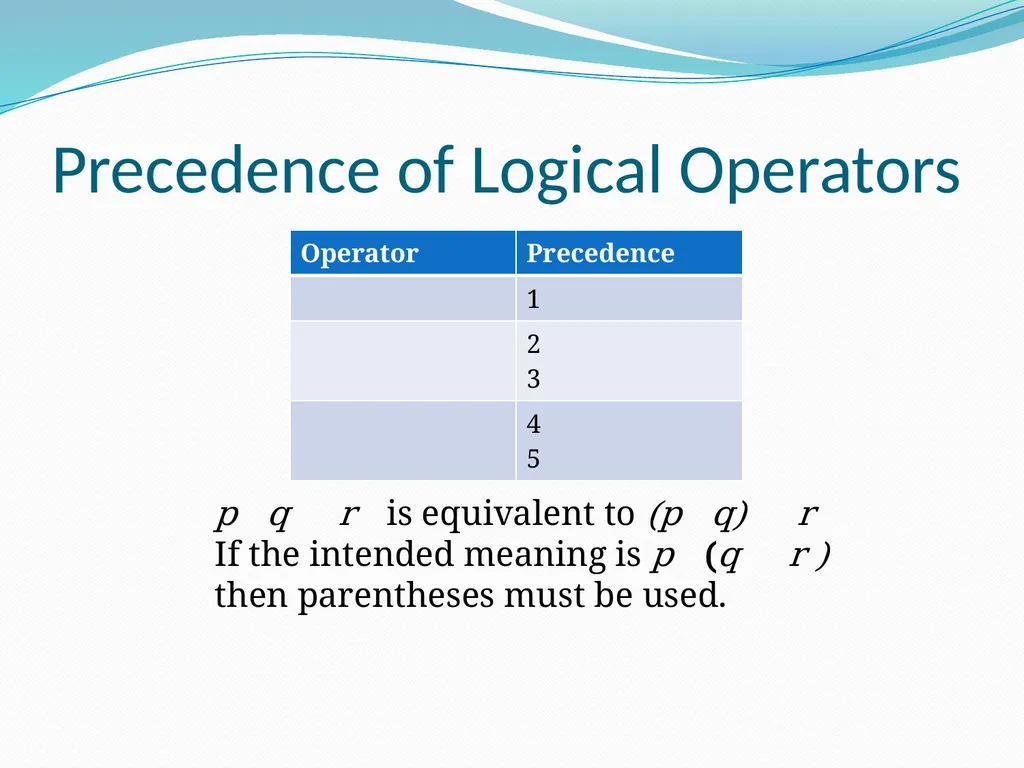 The Foundations: Logic and Proofs Chapter 1, Part - slide 27 of 51