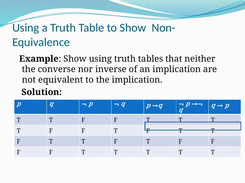 The Foundations: Logic and Proofs Chapter 1, Part - slide 24 of 51