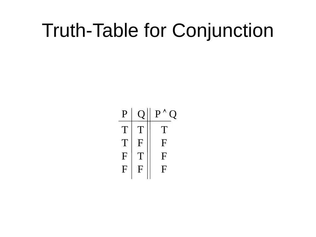 Propositional Logic Review Computability and Logic - slide 5 of 62