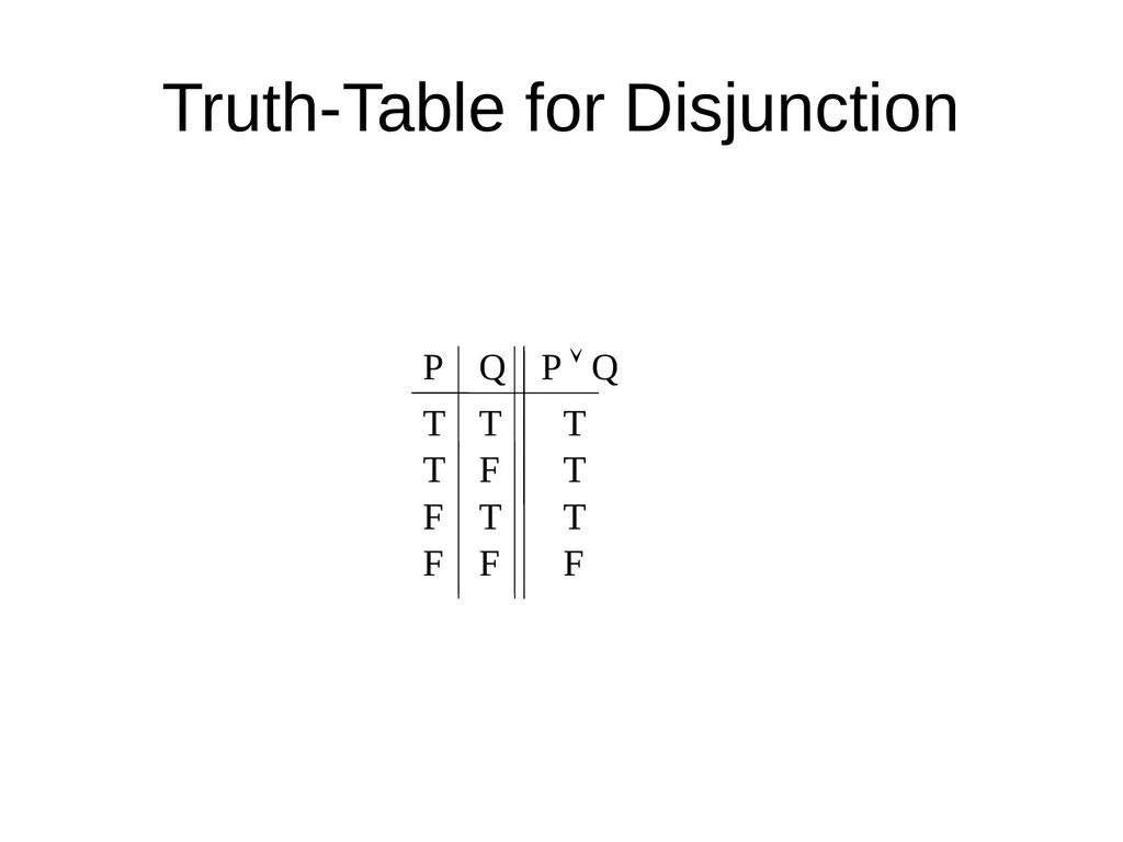 Propositional Logic Review Computability and Logic - slide 6 of 62