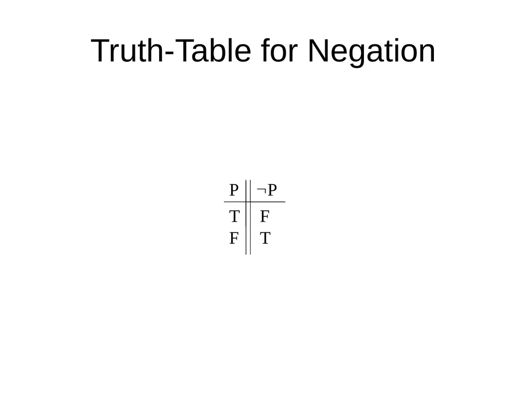 Propositional Logic Review Computability and Logic - slide 4 of 62