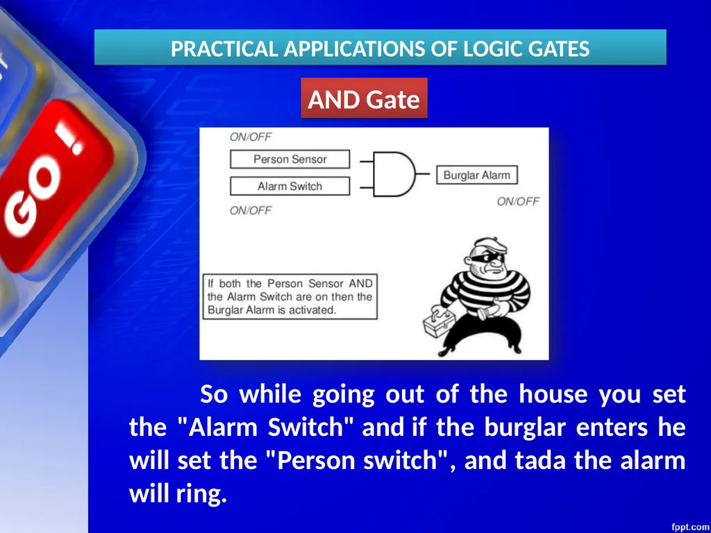 CHAPTER – 03 BOOLEAN ALGEBRA Unit 1 Computer - slide 24 of 52