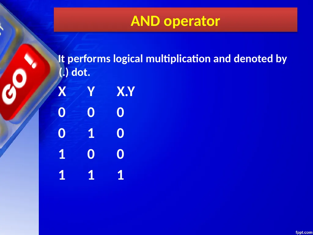 CHAPTER – 03 BOOLEAN ALGEBRA Unit 1 Computer - slide 6 of 52
