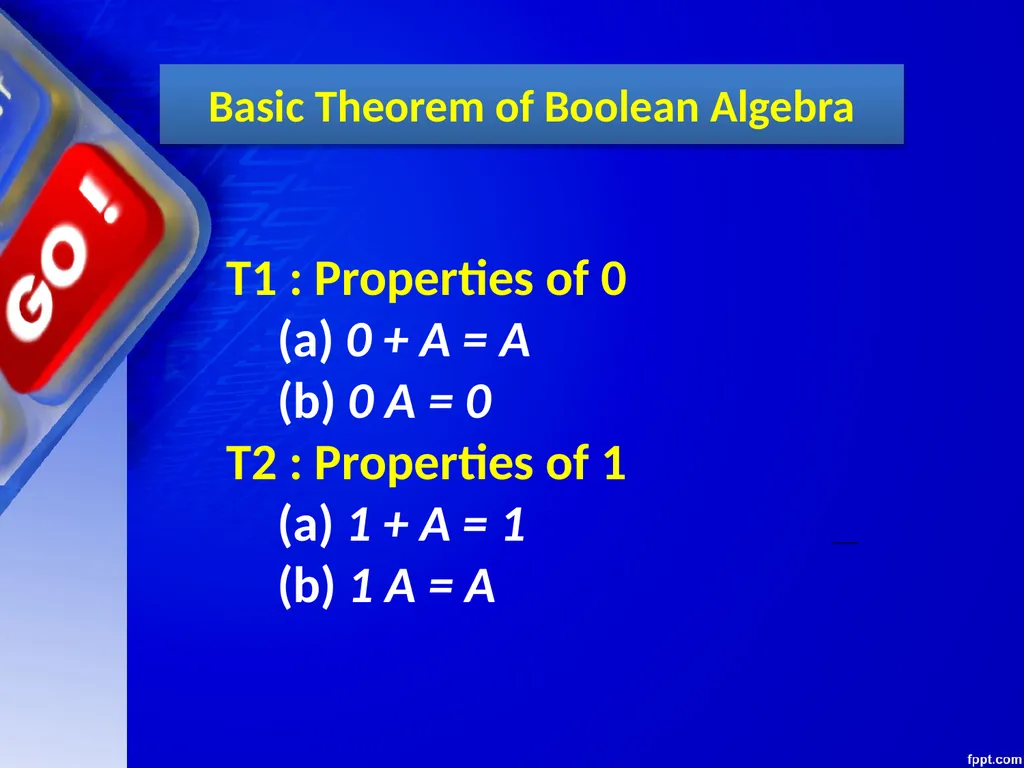 CHAPTER – 03 BOOLEAN ALGEBRA Unit 1 Computer - slide 39 of 52