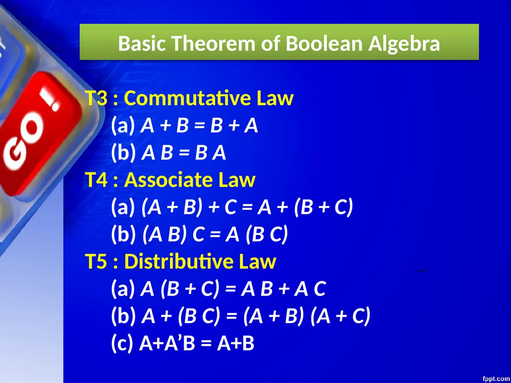 CHAPTER – 03 BOOLEAN ALGEBRA Unit 1 Computer - slide 40 of 52