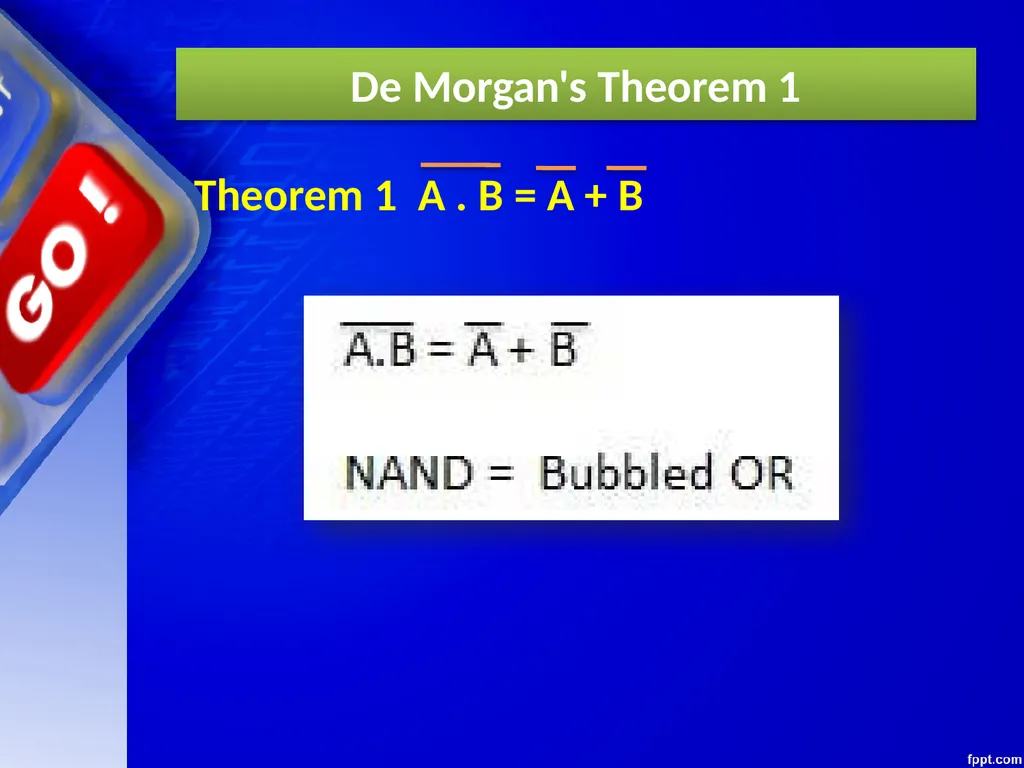 CHAPTER – 03 BOOLEAN ALGEBRA Unit 1 Computer - slide 44 of 52