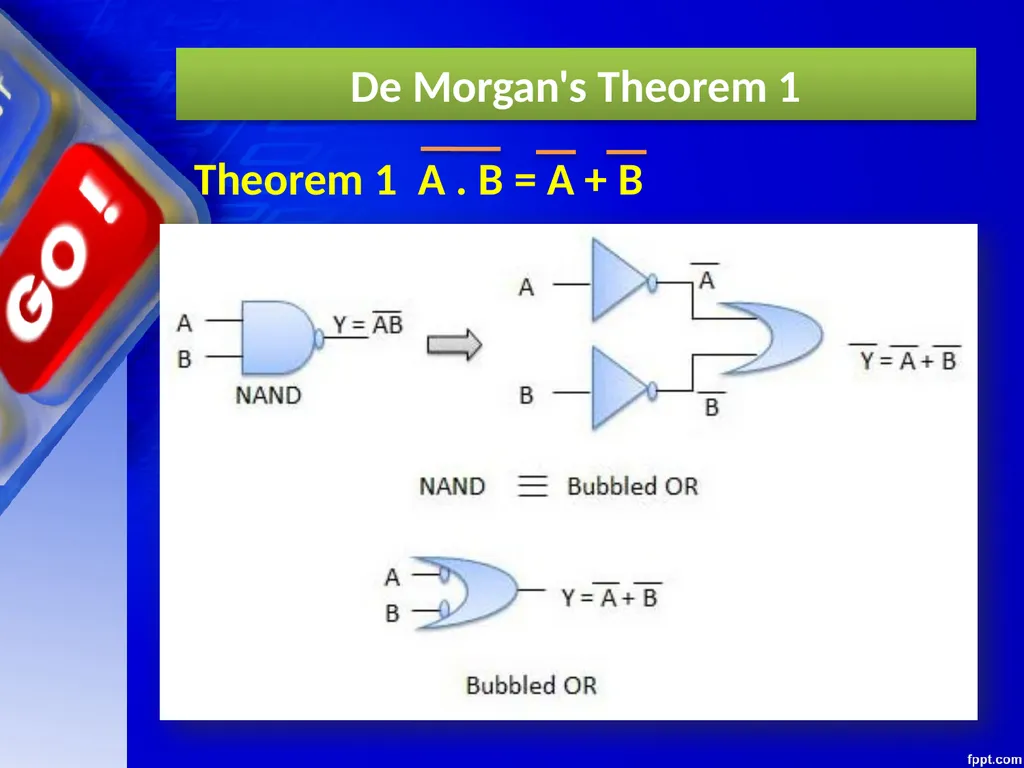 CHAPTER – 03 BOOLEAN ALGEBRA Unit 1 Computer - slide 45 of 52