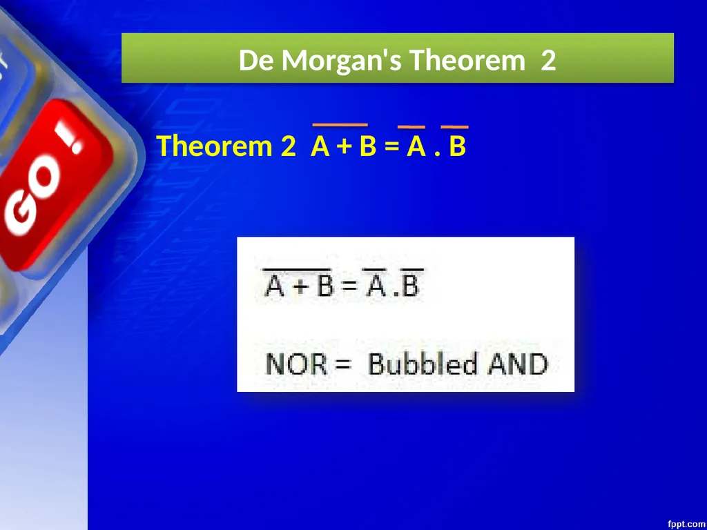 CHAPTER – 03 BOOLEAN ALGEBRA Unit 1 Computer - slide 48 of 52
