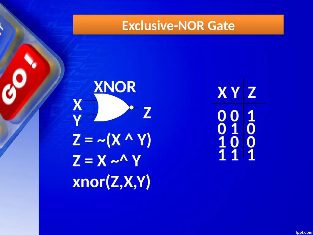 CHAPTER – 03 BOOLEAN ALGEBRA Unit 1 Computer - slide 37 of 52