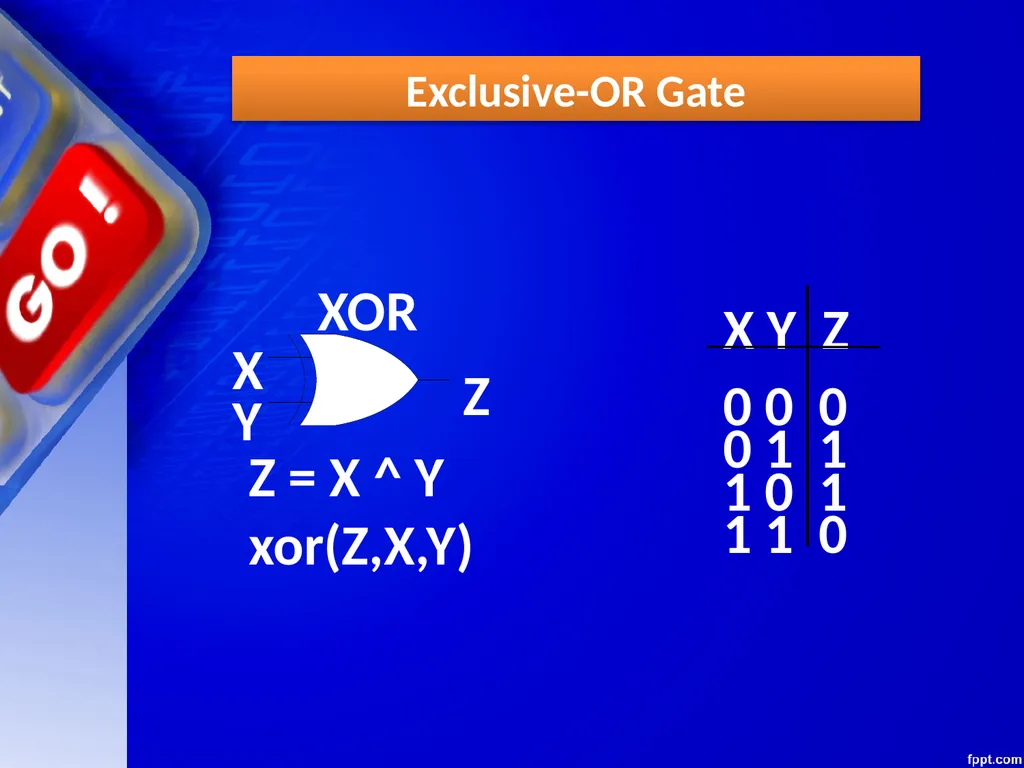 CHAPTER – 03 BOOLEAN ALGEBRA Unit 1 Computer - slide 35 of 52