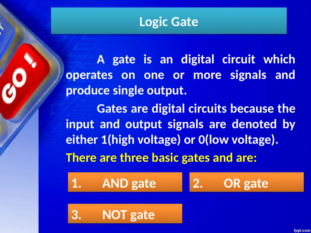 CHAPTER – 03 BOOLEAN ALGEBRA Unit 1 Computer - slide 16 of 52