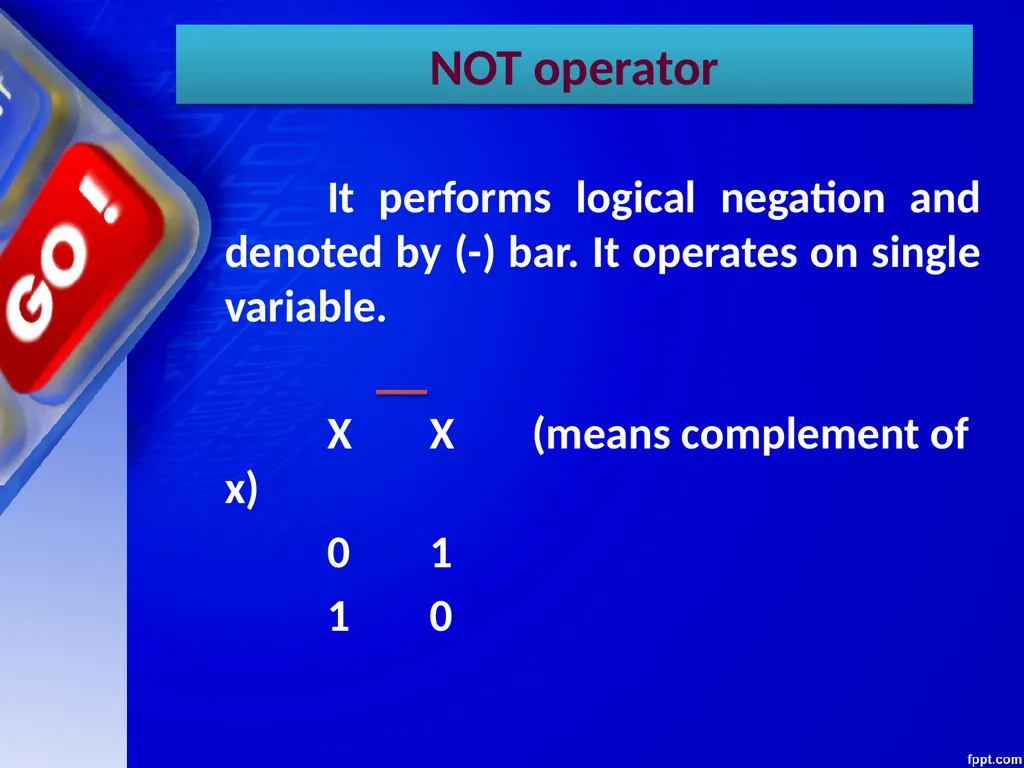 CHAPTER – 03 BOOLEAN ALGEBRA Unit 1 Computer - slide 8 of 52