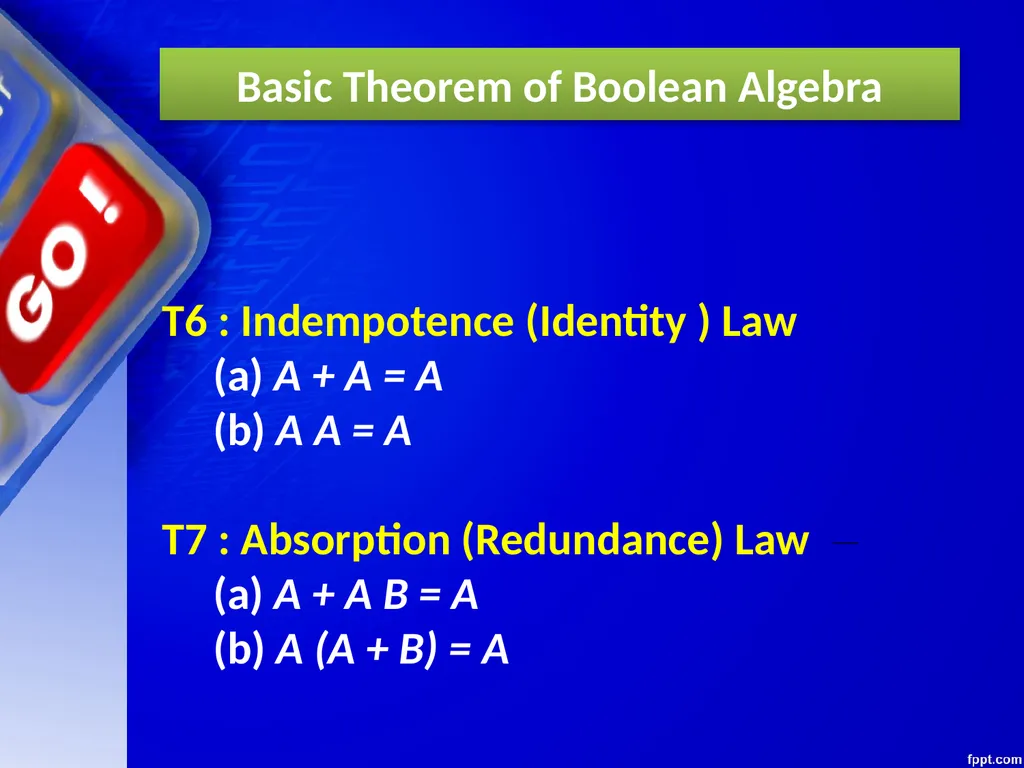 CHAPTER – 03 BOOLEAN ALGEBRA Unit 1 Computer - slide 41 of 52