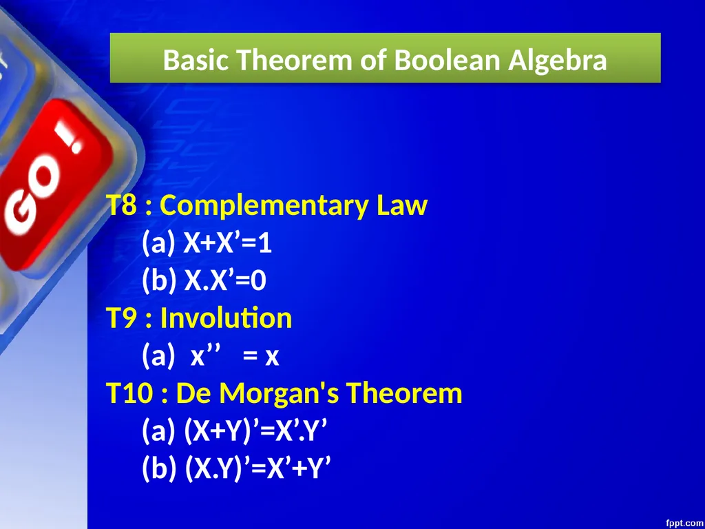 CHAPTER – 03 BOOLEAN ALGEBRA Unit 1 Computer - slide 42 of 52