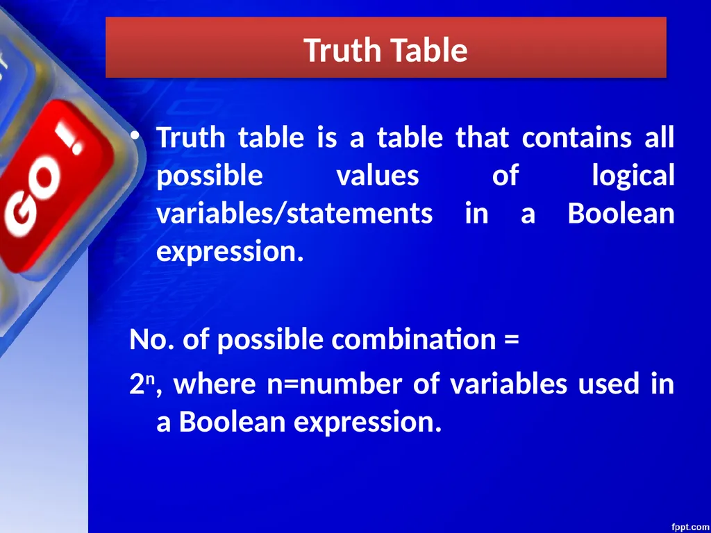 CHAPTER – 03 BOOLEAN ALGEBRA Unit 1 Computer - slide 9 of 52