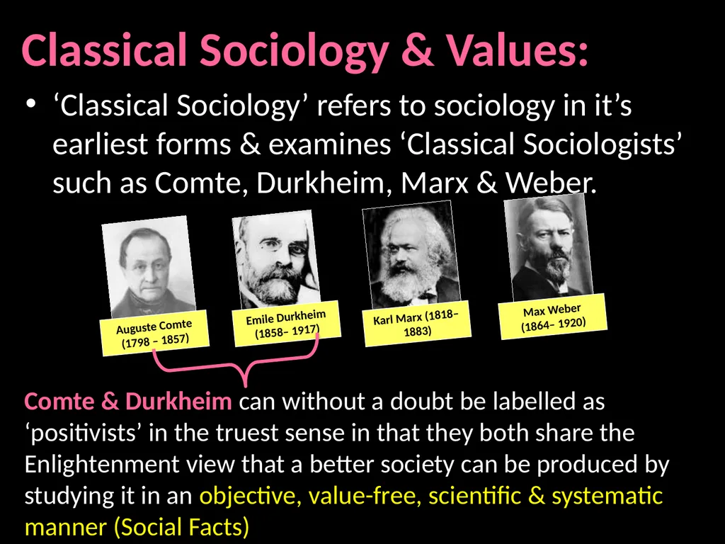 Values in Sociology Start: Key Terms Essay - slide 5 of 17