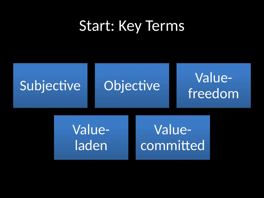 Values in Sociology Start: Key Terms Essay - slide 2 of 17
