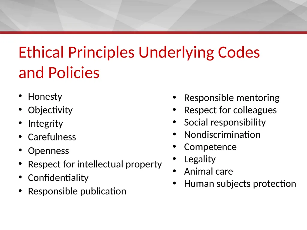 Research Integrity and Ethics Wilna Venter, M.A., - slide 7 of 21