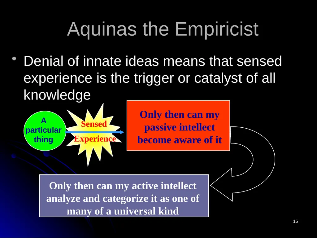1 Life’s Ultimate Questions “Aquinas” Christopher - slide 15 of 25