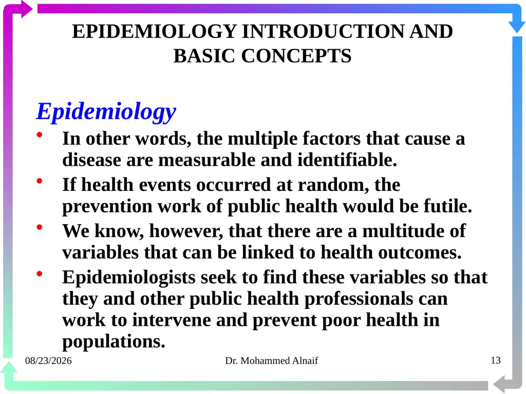 14/02/1441 Dr. Mohammed Alnaif 1 King Saud - slide 13 of 98