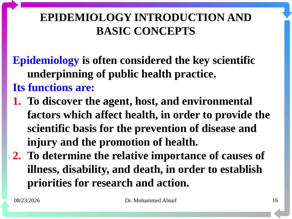 14/02/1441 Dr. Mohammed Alnaif 1 King Saud - slide 16 of 98