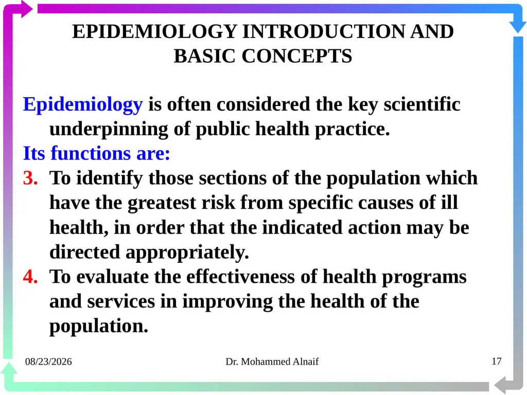 14/02/1441 Dr. Mohammed Alnaif 1 King Saud - slide 17 of 98