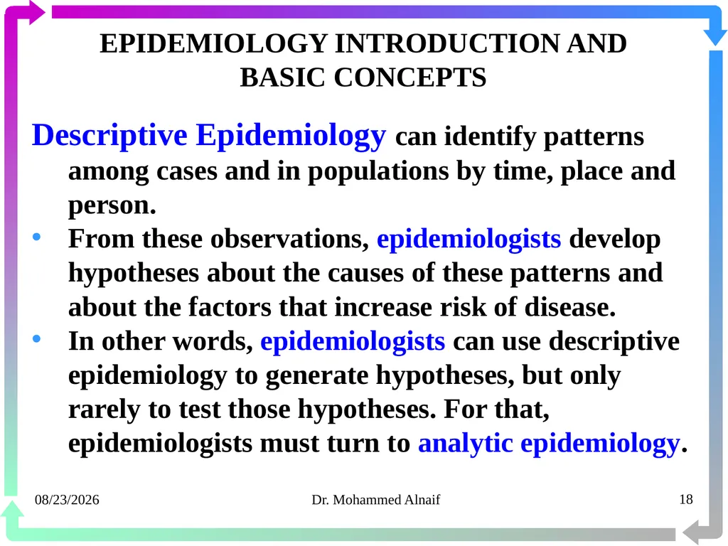14/02/1441 Dr. Mohammed Alnaif 1 King Saud - slide 18 of 98