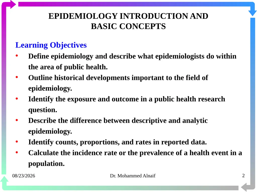 14/02/1441 Dr. Mohammed Alnaif 1 King Saud - slide 2 of 98