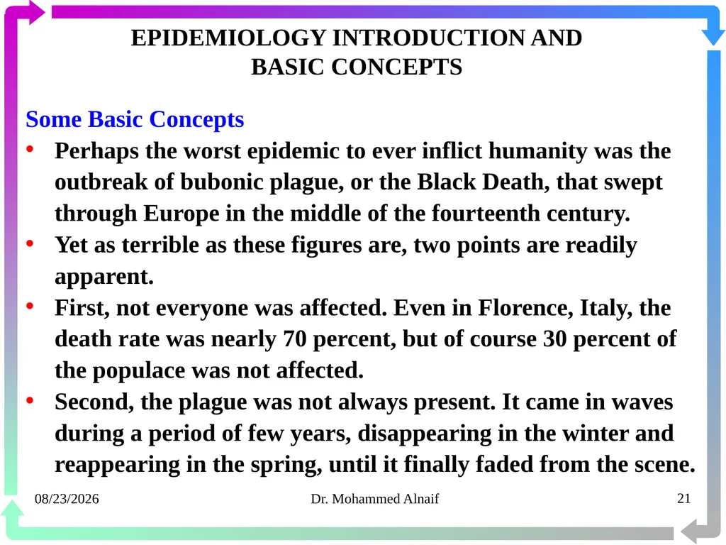 14/02/1441 Dr. Mohammed Alnaif 1 King Saud - slide 21 of 98