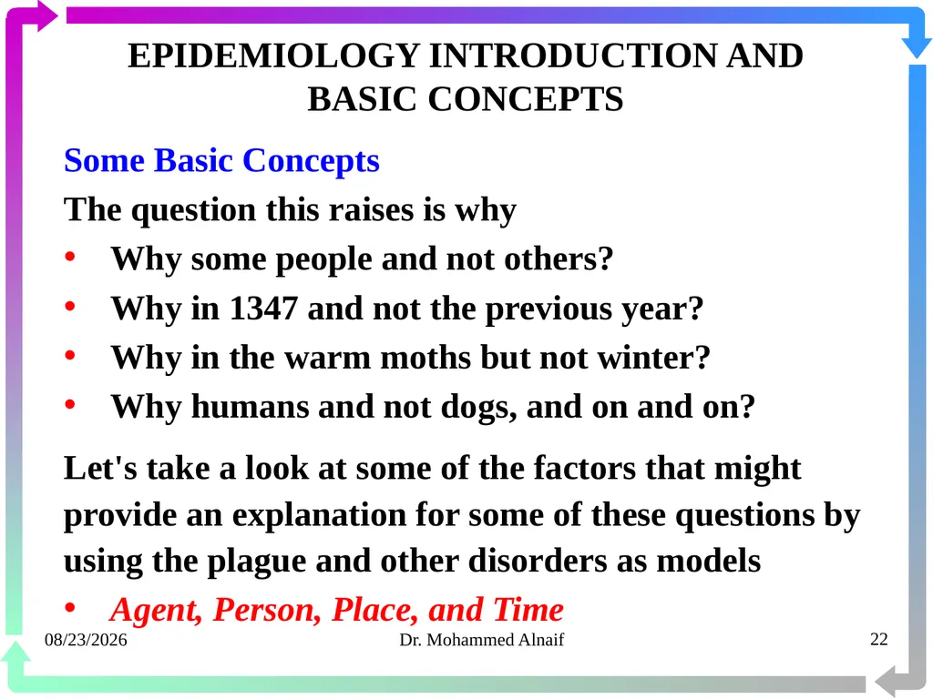 14/02/1441 Dr. Mohammed Alnaif 1 King Saud - slide 22 of 98