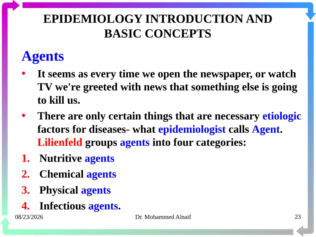 14/02/1441 Dr. Mohammed Alnaif 1 King Saud - slide 23 of 98