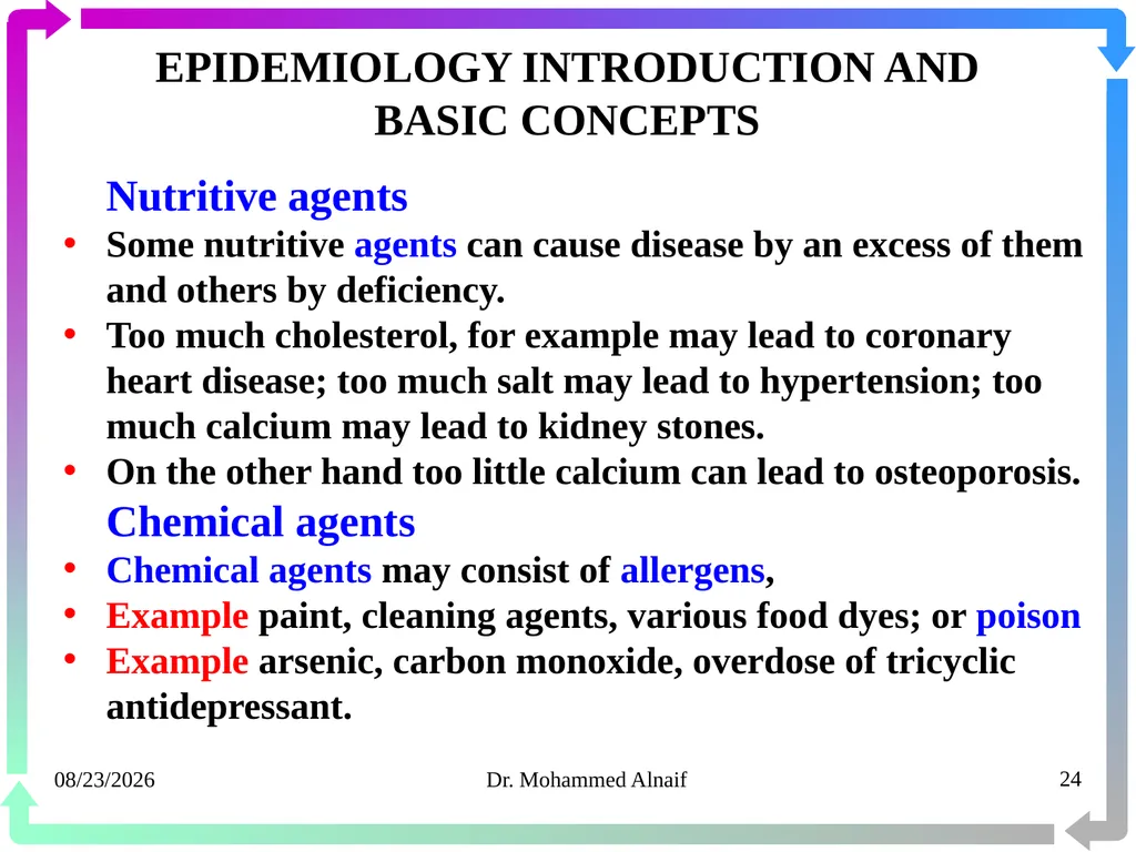 14/02/1441 Dr. Mohammed Alnaif 1 King Saud - slide 24 of 98