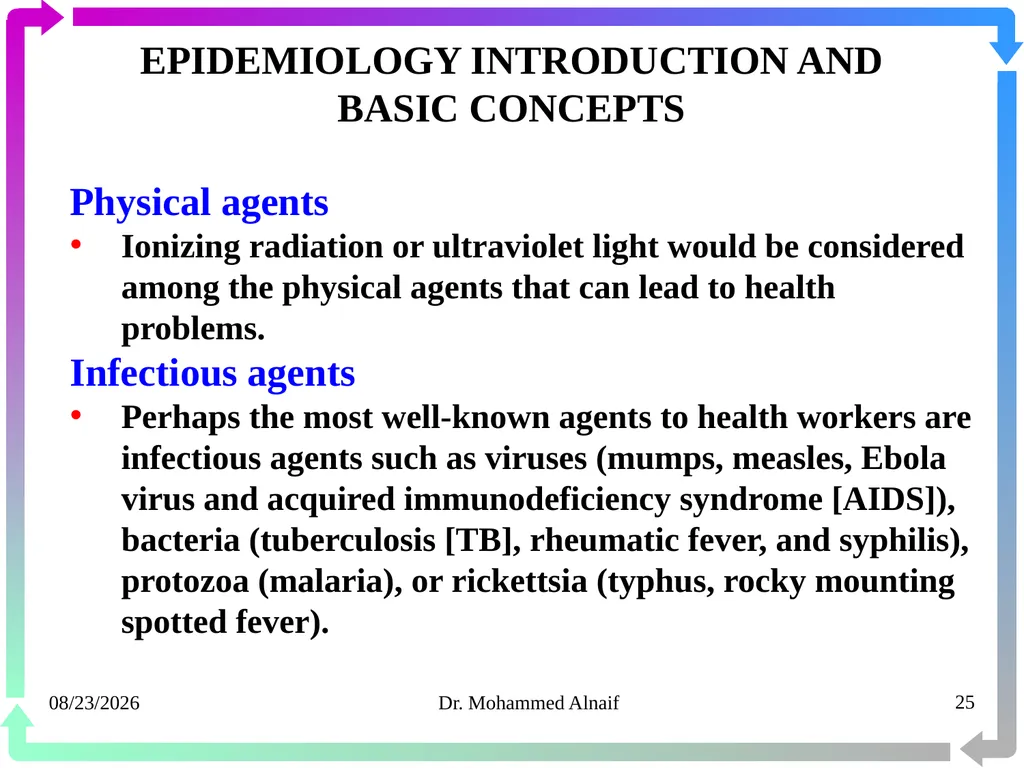 14/02/1441 Dr. Mohammed Alnaif 1 King Saud - slide 25 of 98