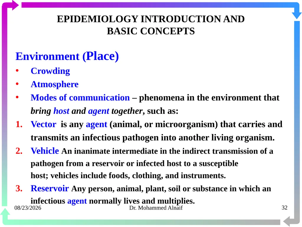 14/02/1441 Dr. Mohammed Alnaif 1 King Saud - slide 32 of 98