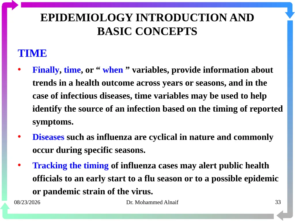 14/02/1441 Dr. Mohammed Alnaif 1 King Saud - slide 33 of 98