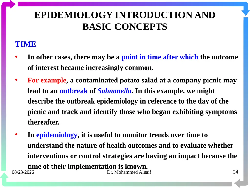 14/02/1441 Dr. Mohammed Alnaif 1 King Saud - slide 34 of 98