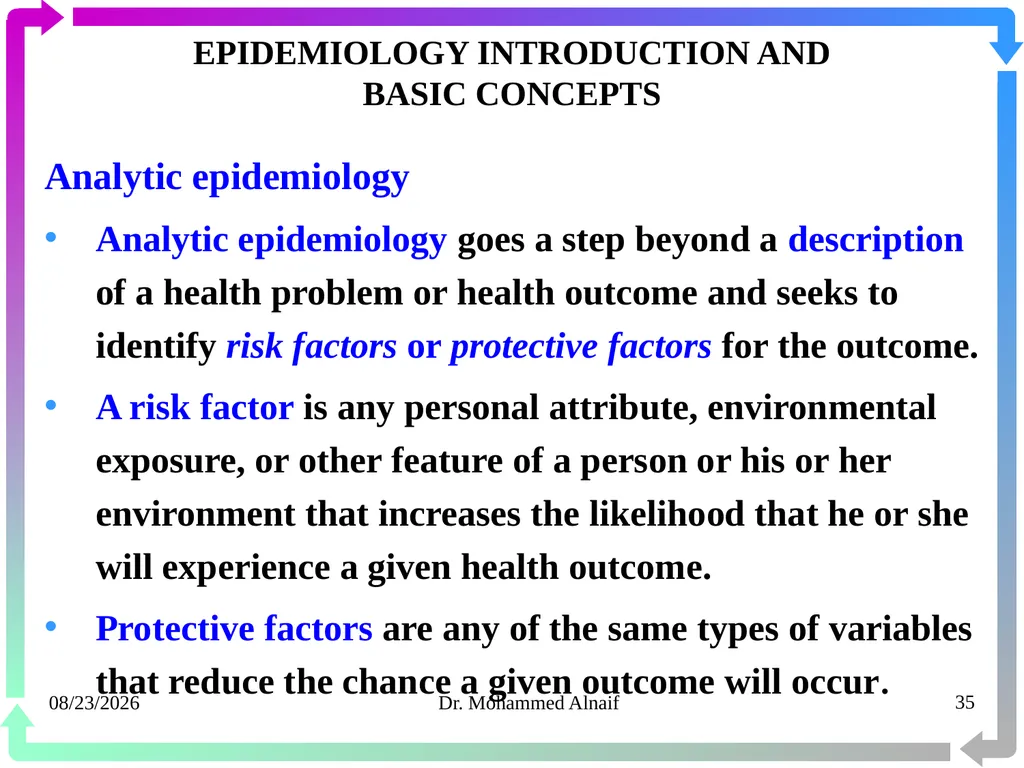 14/02/1441 Dr. Mohammed Alnaif 1 King Saud - slide 35 of 98