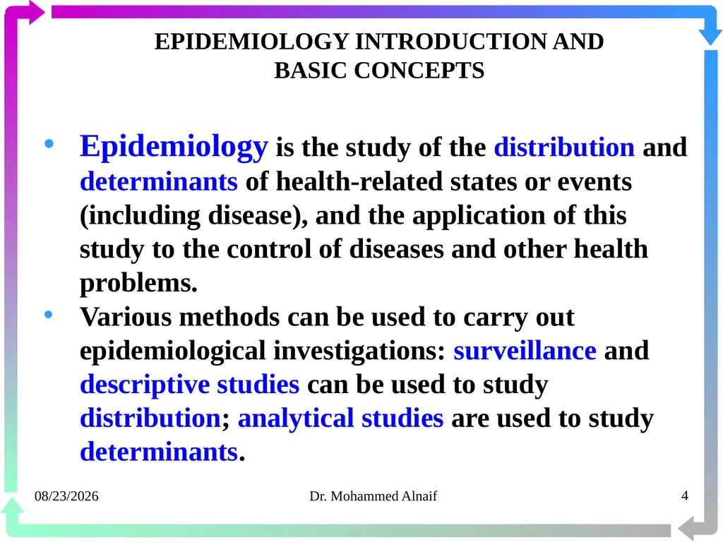 14/02/1441 Dr. Mohammed Alnaif 1 King Saud - slide 4 of 98
