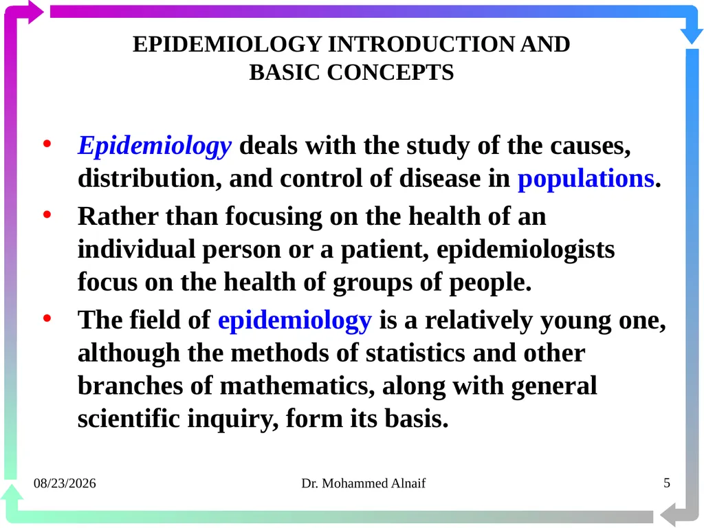 14/02/1441 Dr. Mohammed Alnaif 1 King Saud - slide 5 of 98