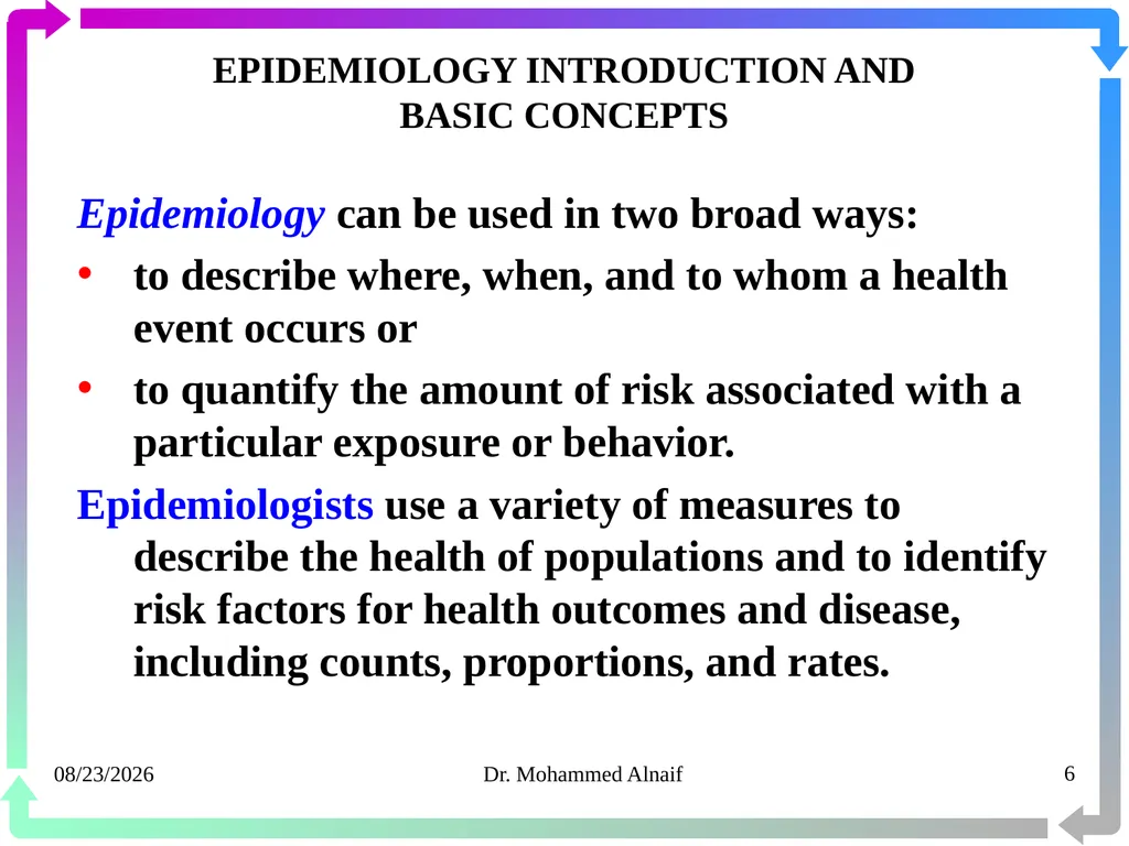 14/02/1441 Dr. Mohammed Alnaif 1 King Saud - slide 6 of 98