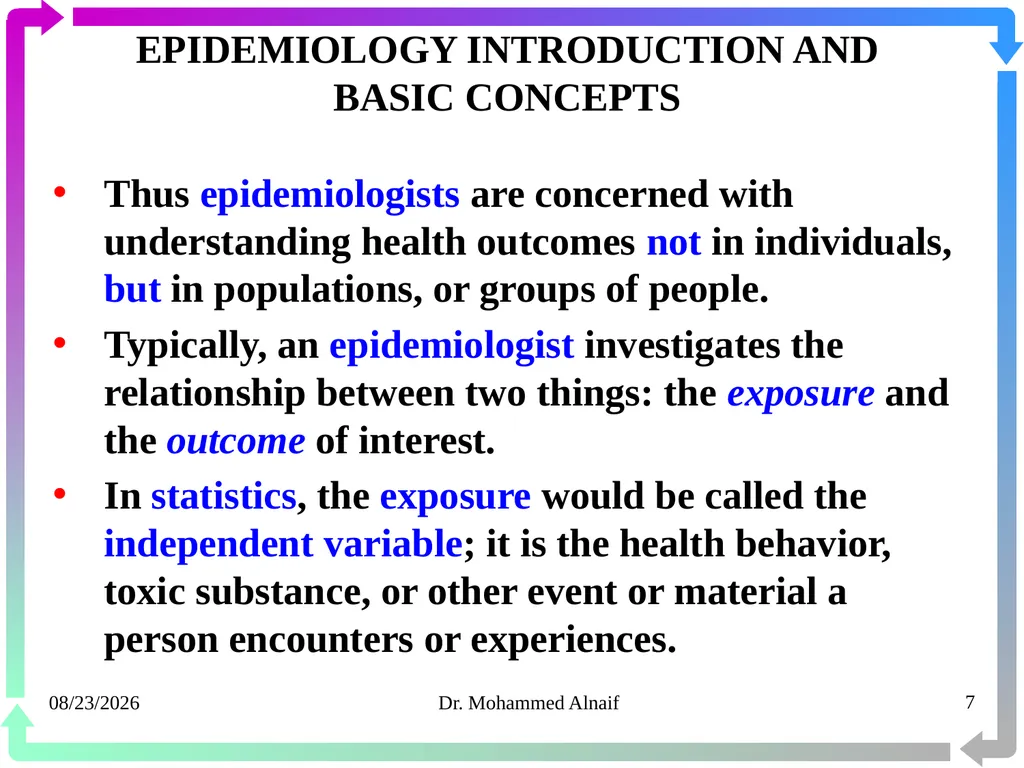 14/02/1441 Dr. Mohammed Alnaif 1 King Saud - slide 7 of 98
